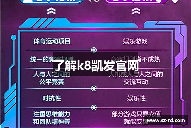 了解k8凯发官网